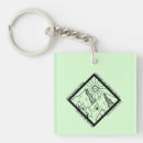 Zoek naar psalm 23 sleutelhangers Scriptie