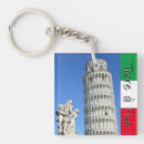 Zoek naar italië sleutelhangers tuscany