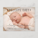 Zoek naar welcome baby uitnodigingen Welkomstbaby