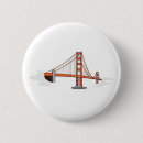 Zoek naar bestemming buttons Reis