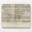 Zoek naar geology muismatten David rumsey