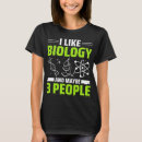 Zoek naar microben tshirts Microscoop