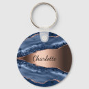 Zoek naar vloeibaar sleutelhangers Marmer