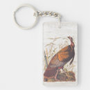 Zoek naar thanksgiving sleutelhangers Turkije