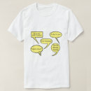 Zoek naar enfp tshirts Briggs