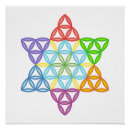 Zoek naar heilige posters David