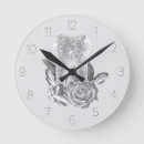 Zoek naar zorg klokken Tandarts