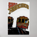 Zoek naar vintage trams posters San