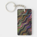 Zoek naar psychedelic sleutelhangers Hippie