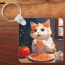 Zoek naar keuken sleutelhangers Kattenliefhebber