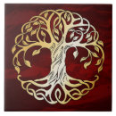 Zoek naar pentagram tegels Pagan