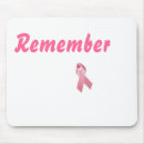 Zoek naar borsten muismatten Vrouw