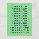 Zoek naar vermenigvuldiging briefkaarten Terug naar school