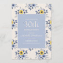 Zoek naar 30 jaar oud uitnodigingen 30e verjaardagsfeest