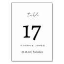 Zoek naar zwart wit tafelkaarten Script