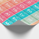 Zoek naar systeem cadeaupapier Schattig