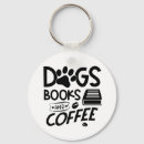 Zoek naar gezegden sleutelhangers Voor hem/haar