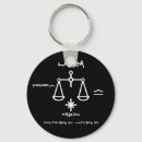 Zoek naar horoscoop sleutelhangers Libra