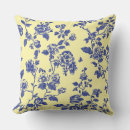 Zoek naar tol kussens Blauw