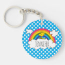 Zoek naar woodstock sleutelhangers Stripverhaal