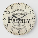 Zoek naar vintage wood klokken Boerderij