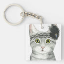 Zoek naar dons sleutelhangers Katten