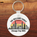 Zoek naar chicago sleutelhangers Zonsondergang