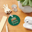 Zoek naar camping sleutelhangers Retro