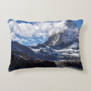 Zoek naar swiss kussens Landschap