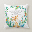 Zoek naar dierentuin kussens Oerwoud