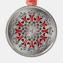 Zoek naar juwelen ornamenten Mooi
