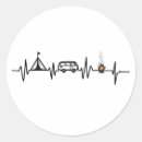 Zoek naar camper ronde stickers Buiten