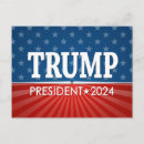 Zoek naar trump briefkaarten Politiek