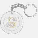 Zoek naar identiteit sleutelhangers Naam