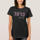 Zoek naar abortus tshirts Roze