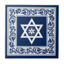 Zoek naar joodse tegels Blauw