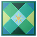 Zoek naar citroen tegels Zon