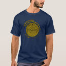Zoek naar armageddon kleding 2012