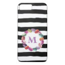 Zoek naar macaroons iphone hoesjes Voor haar