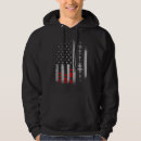 Zoek naar sound engineer kleding Live geluid