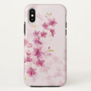 Zoek naar plan iphone hoesjes Voor iedereen