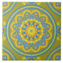 Zoek naar moroccan tegels Kleurrijk