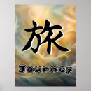 Zoek naar japanse karakters posters Kanji