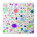 Zoek naar gekleurd tegels Voor iedereen