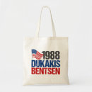 Zoek naar 1988 80 jaar