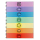 Zoek naar chakra notitieboeken Meditatie