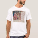 Zoek naar femmes 16th