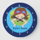 Zoek naar zwemmen kunst Blauw