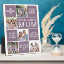 Zoek naar leuke fotoplaat Moeder