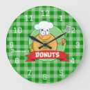 Zoek naar chefs klokken Voor hem